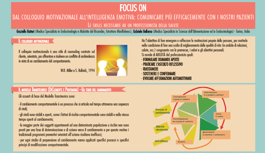 |Programma ANSiSA